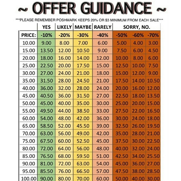 Dior necktie red trotter monogram logo 100% silk - Picture 8 of 8